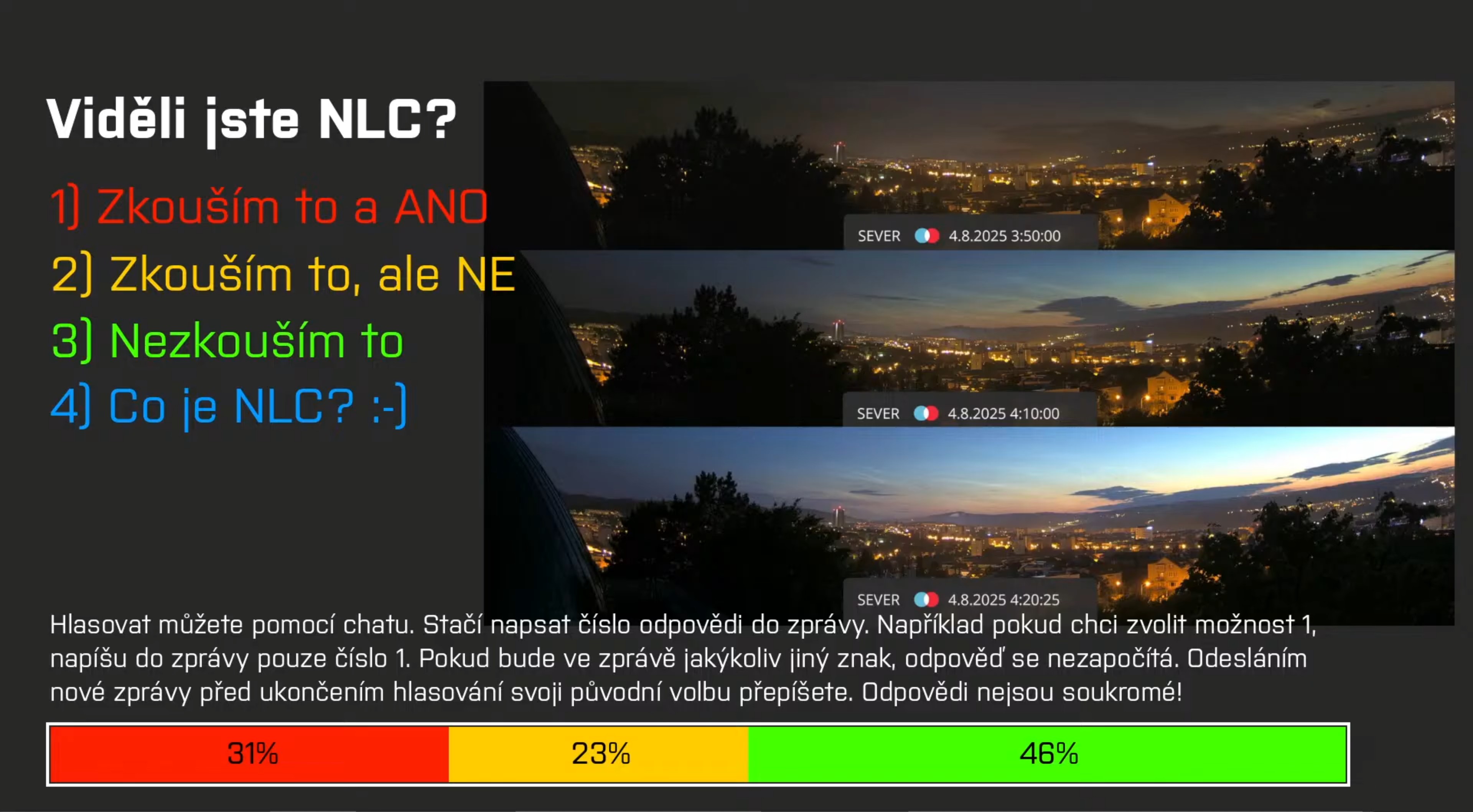 Questionare (the name of that software) being used for generic polling.